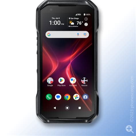 Kyocera DuraForce Pro Specs, Features (Phone Scoop)